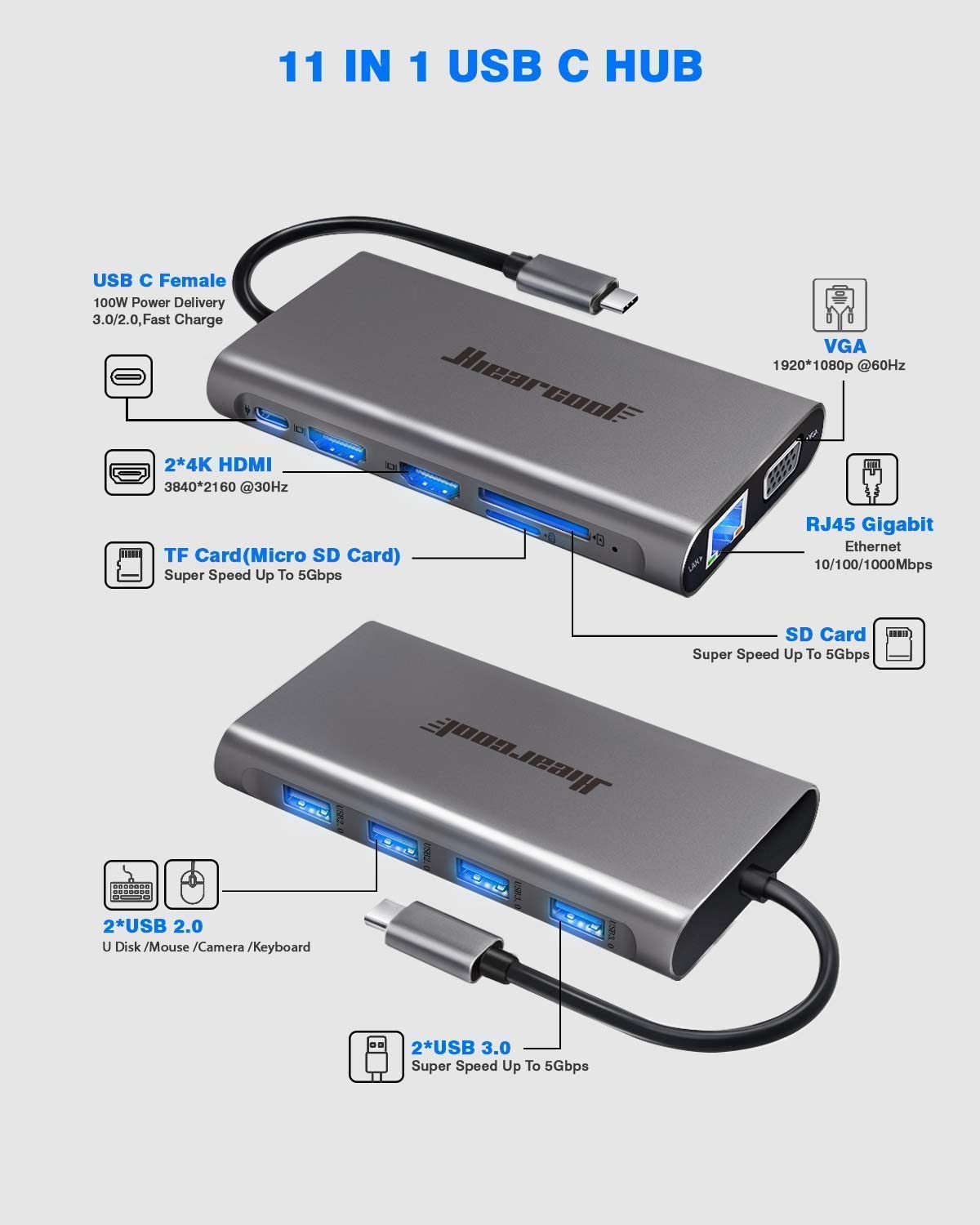 USB C Docking Station Dual Monitor, 11 in 1 USB C Hub Triple Display, USB C  to Dual HDMI Adapter with Dual 4K, VGA, Ethernet, 100W PD, 4USB