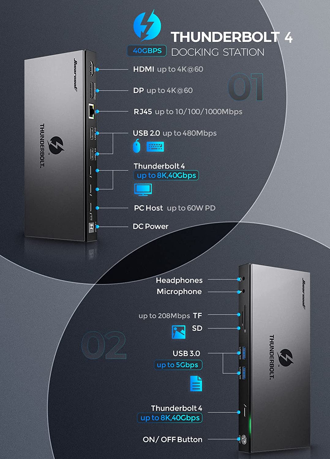 Thunderbolt 4 Dock  USB-C Docking Station