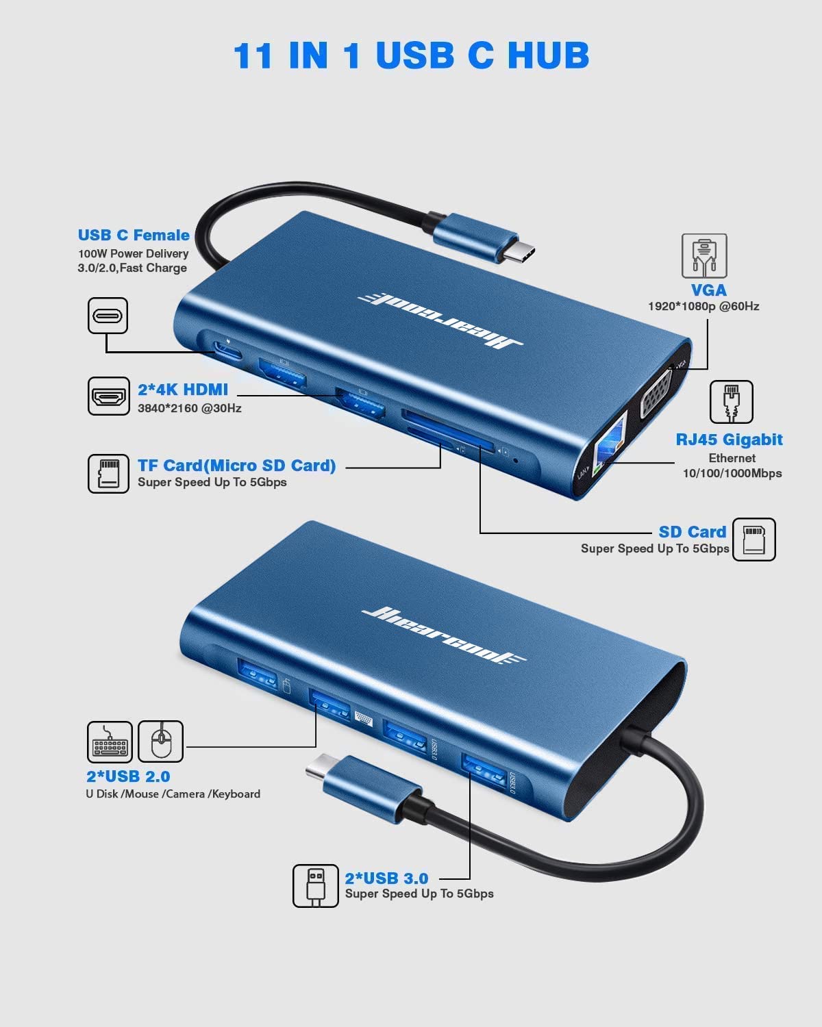 USB-C Dual Monitor Docking Station, 4K HDMI, Gigabit Ethernet