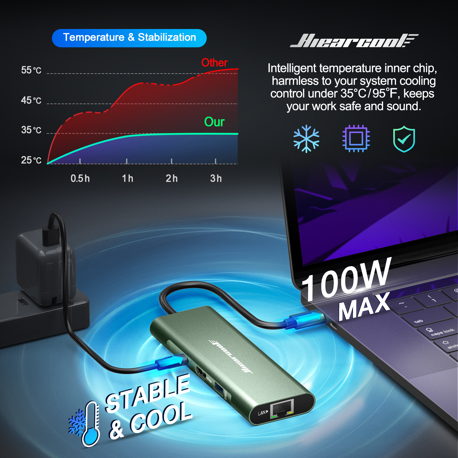 8-in-1 Multiport USB-C Hub To USB 3.0 Adapter For MacBook Pro/Air – Type-C